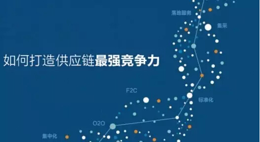 汽配B2B模式能否诞生BAT级别的互联网公司?-汽车