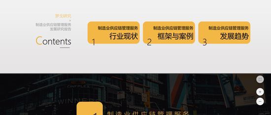 制造业供应链管理服务 发展研究报告(可下载)